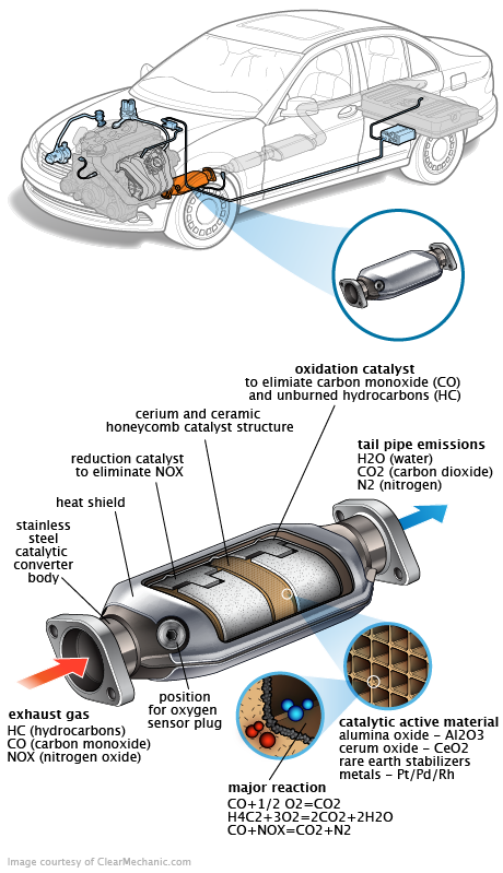 See P0104 repair manual